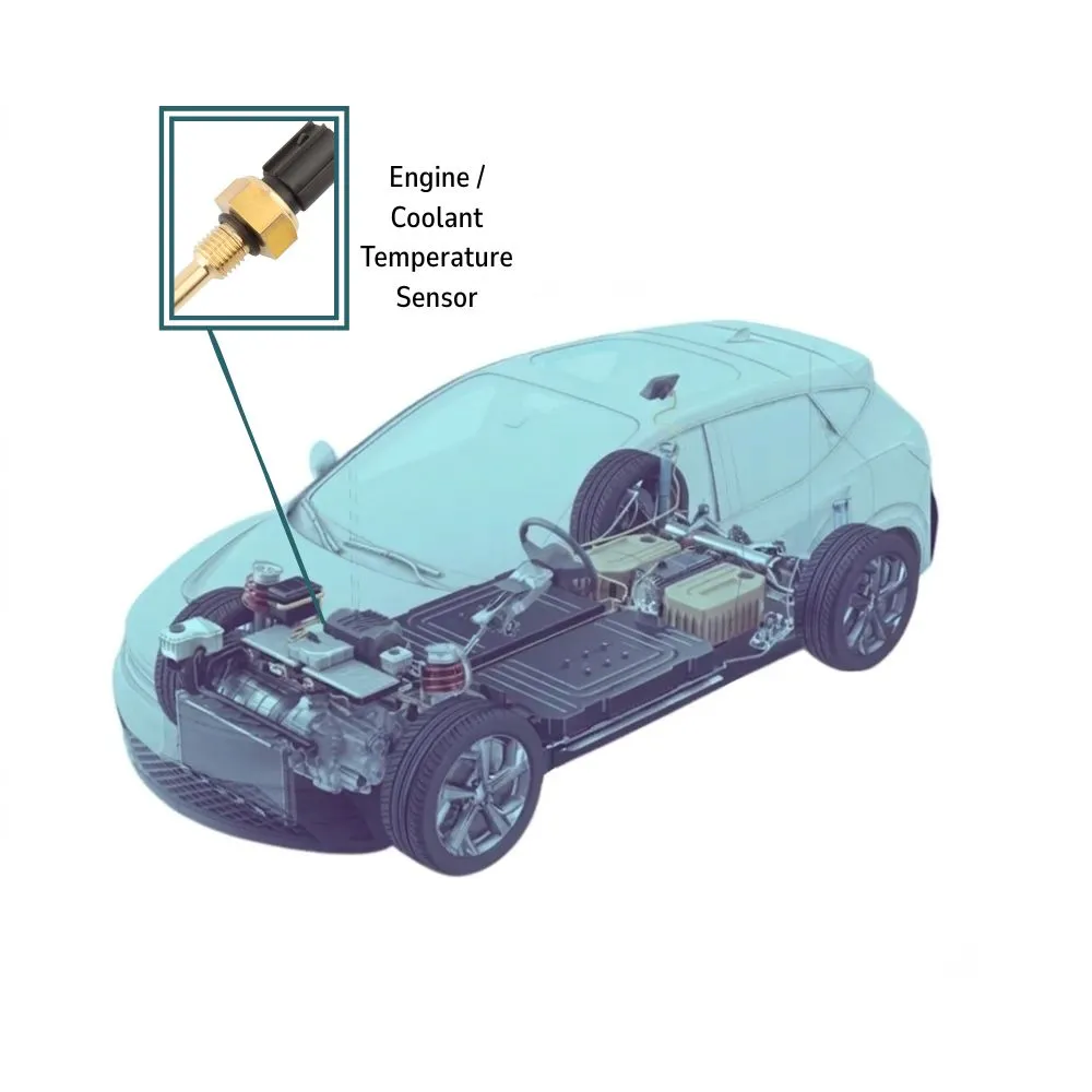 Engine  Coolant Temperature Sensor